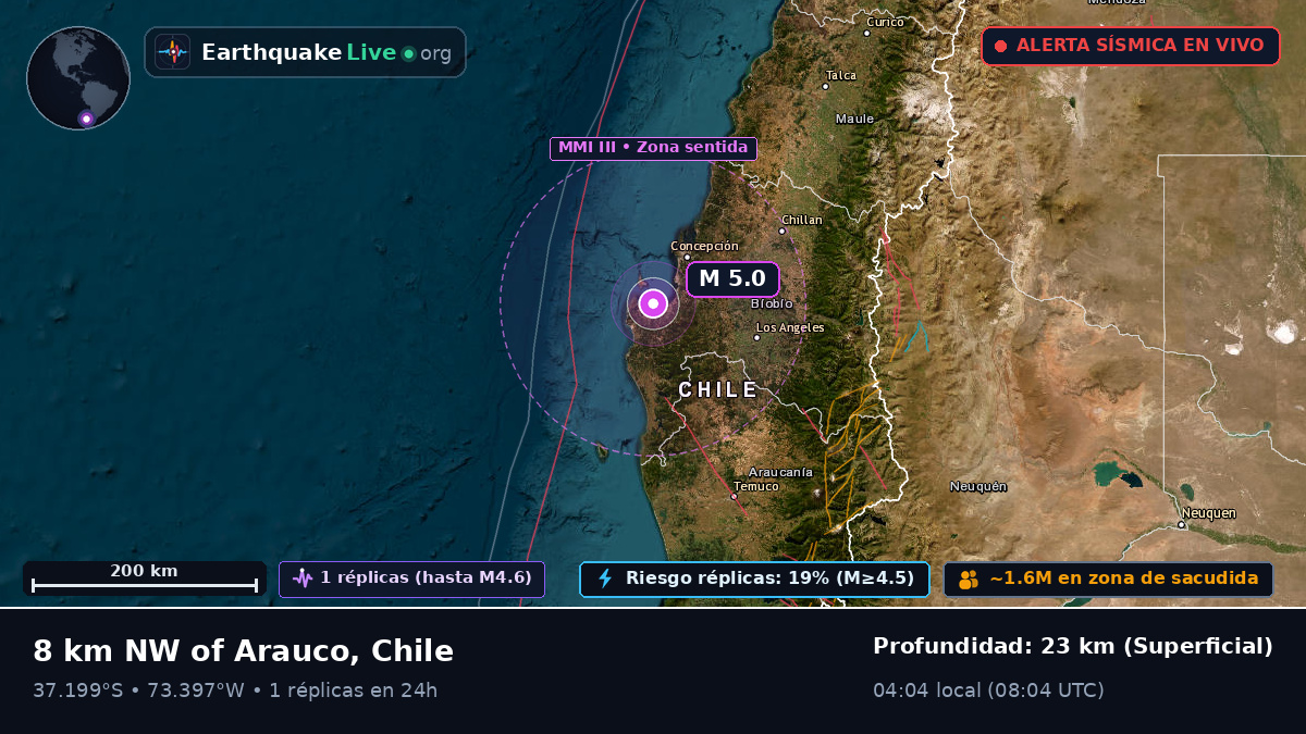 Bío-Bío, Chile