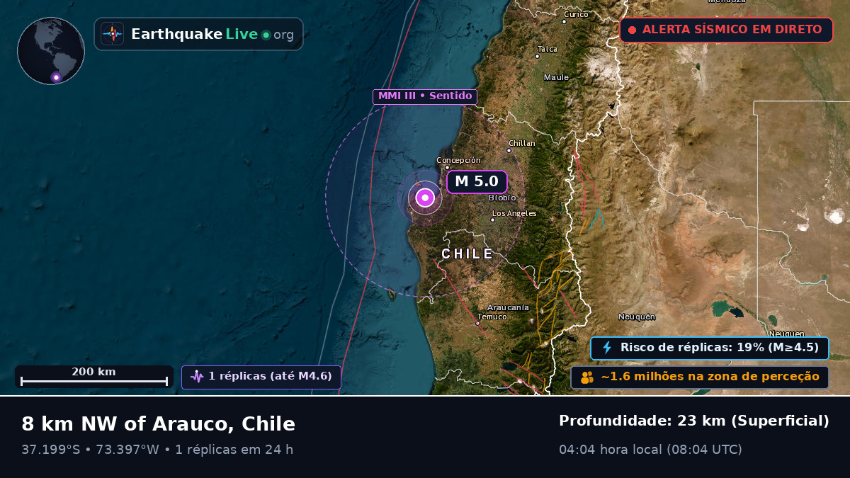Bío-Bío, Chile
