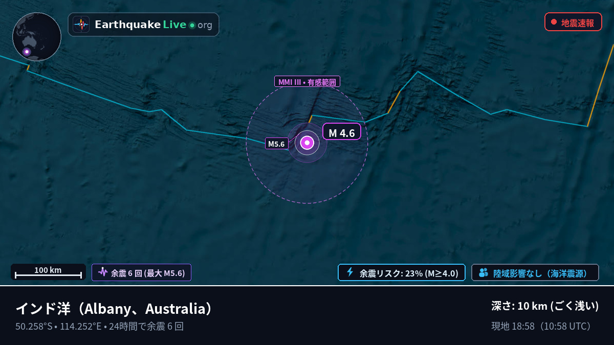 インド洋 (Australia)