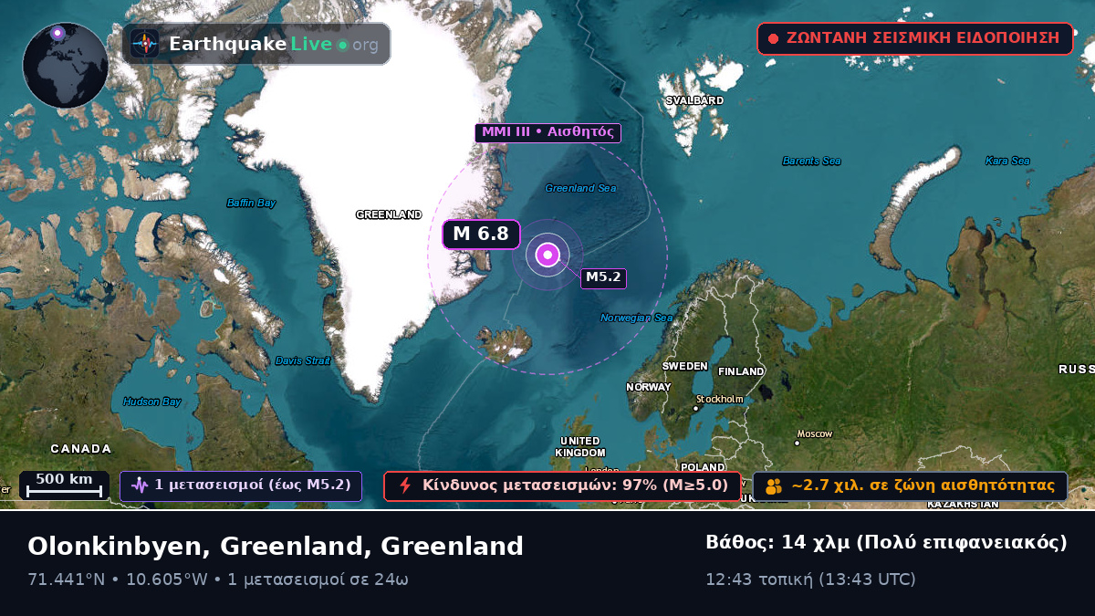 Αρκτικός Ωκεανός (Greenland)