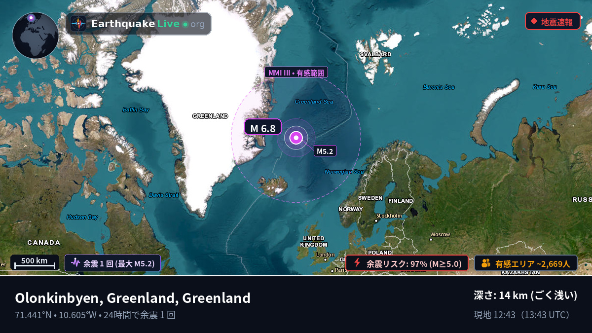 北極海 (Greenland)