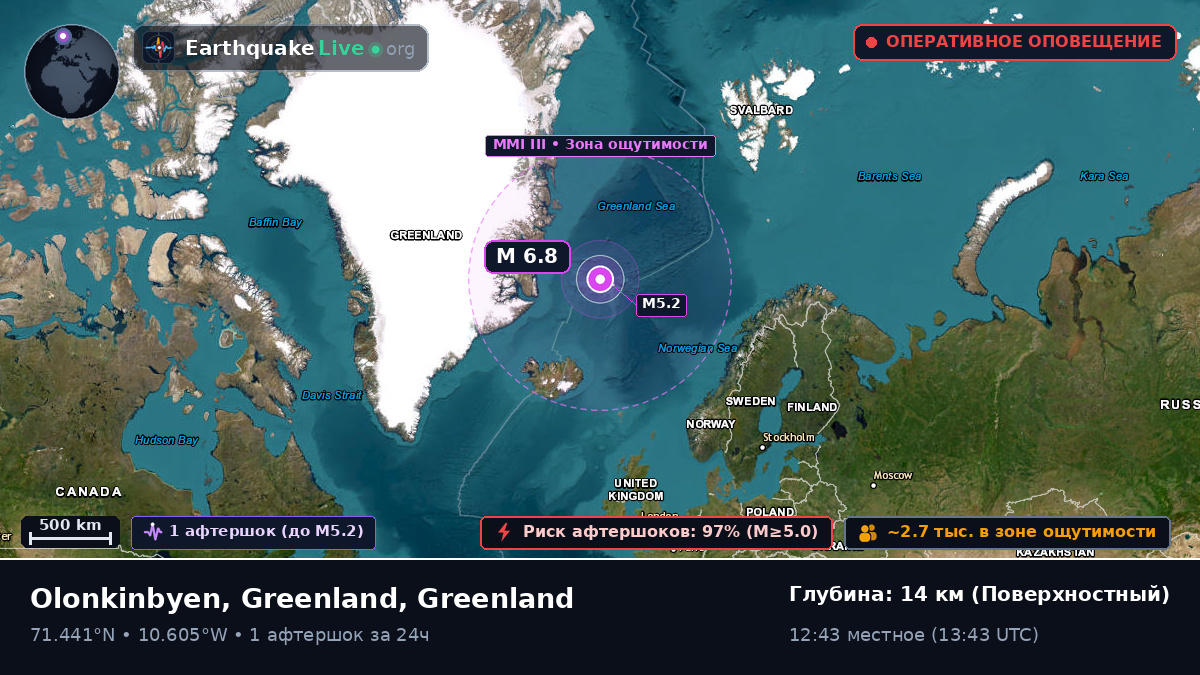 Северный Ледовитый океан (Greenland)