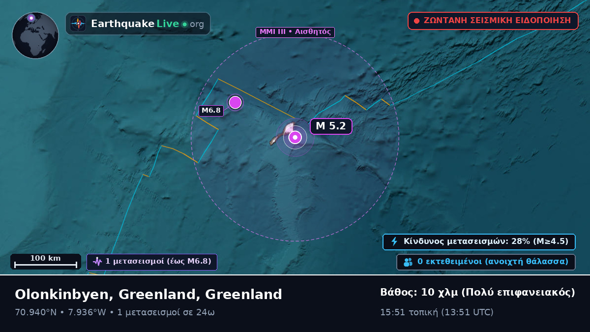 Αρκτικός Ωκεανός (Greenland)