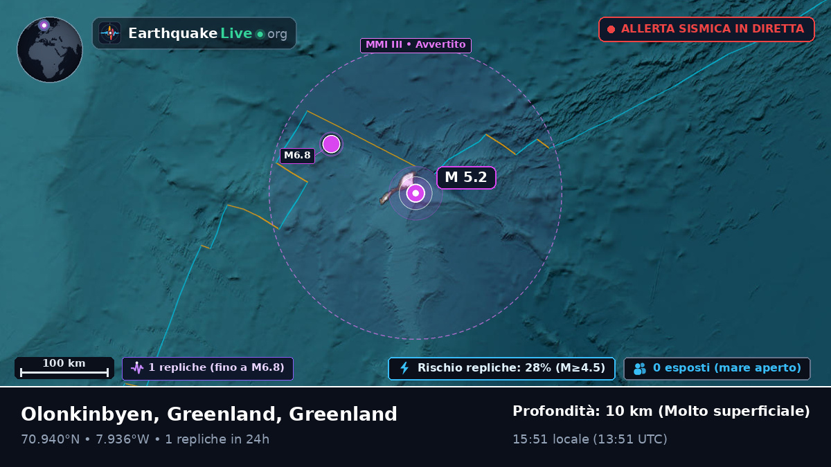 Oceano Artico (Greenland)