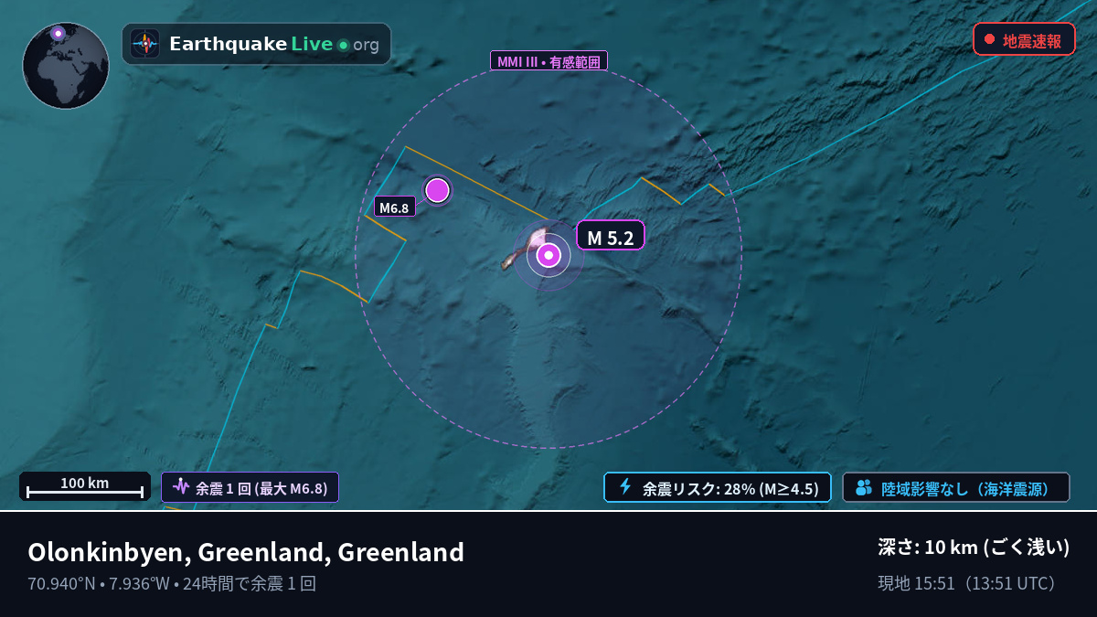 北極海 (Greenland)