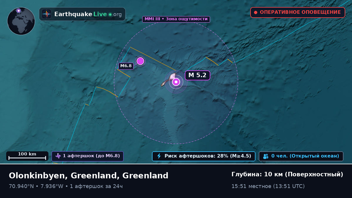 Северный Ледовитый океан (Greenland)