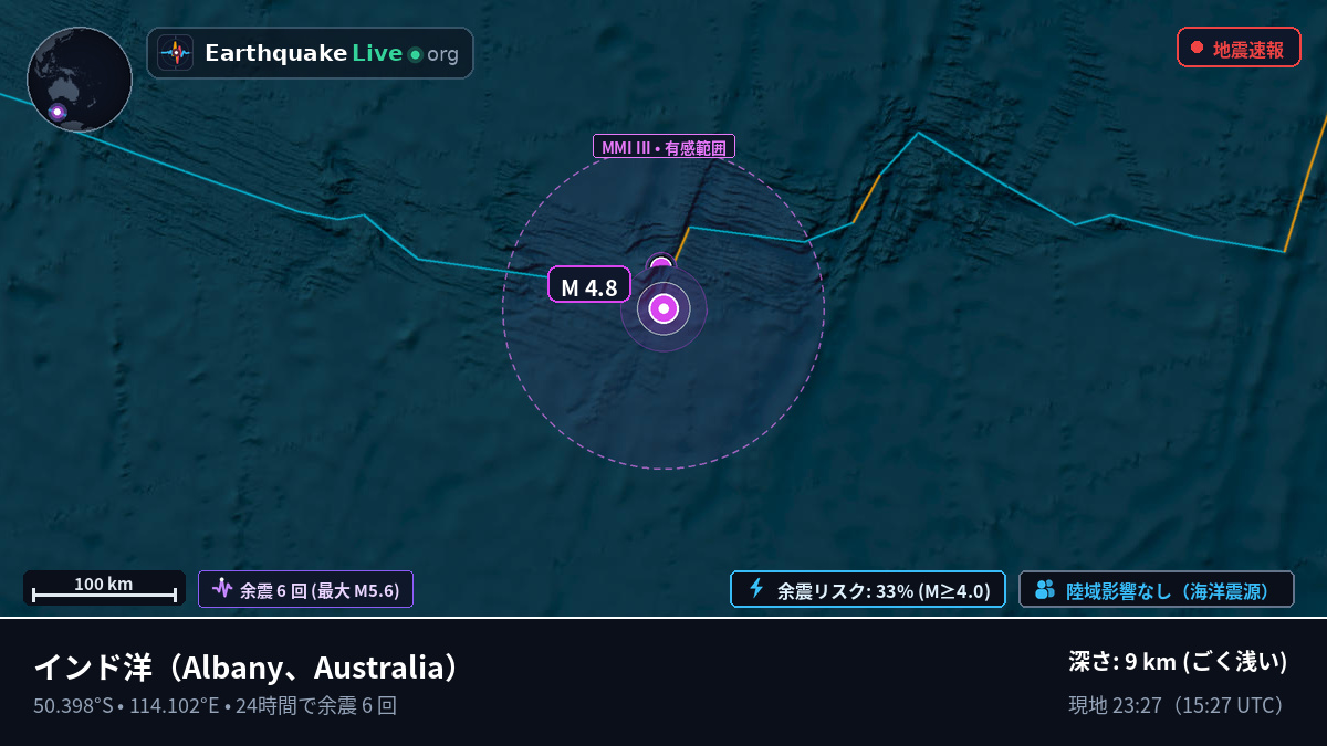 インド洋 (Australia)