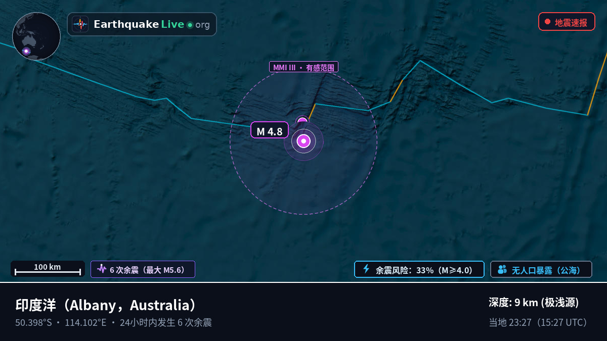 印度洋 (Australia)