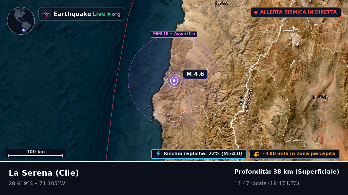 Coquimbo, Cile