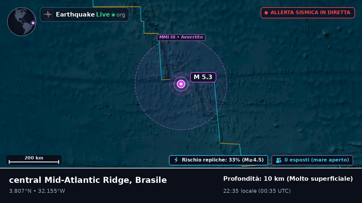 Oceano Atlantico settentrionale (Brasile)