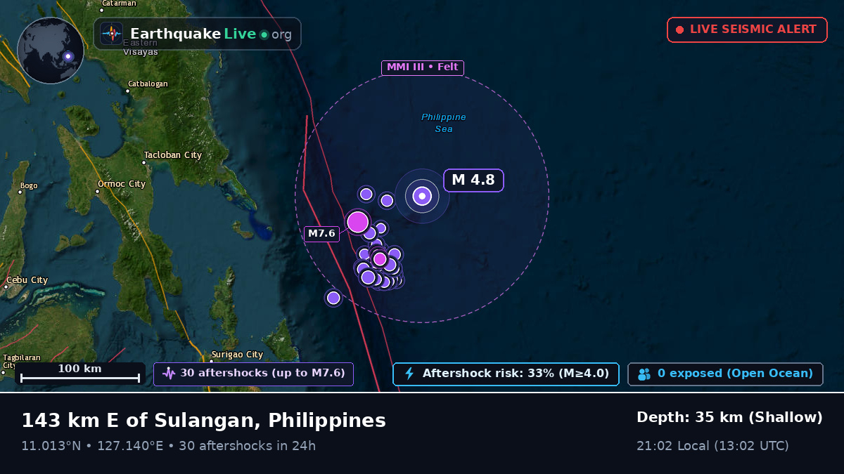 Philippine Sea (Philippines)