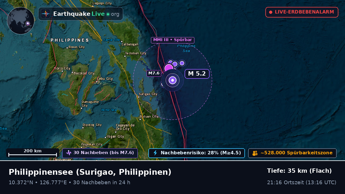 Philippinensee (Philippinen)