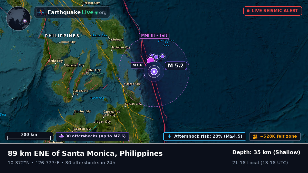 Philippine Sea (Philippines)