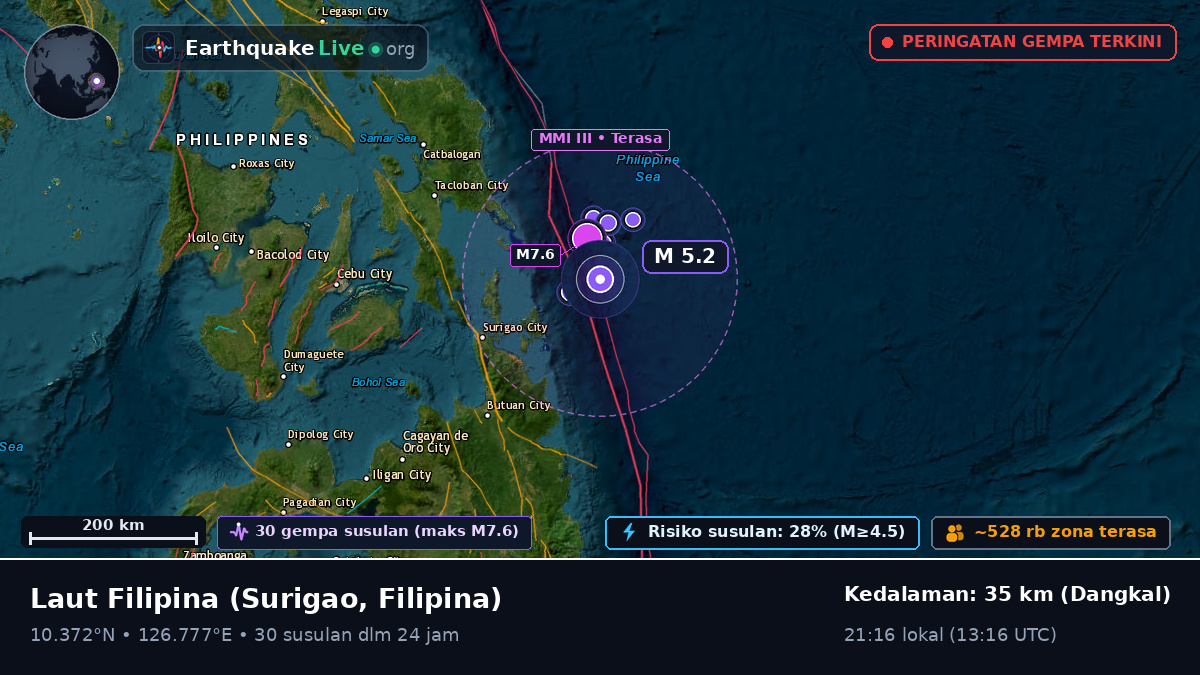 Laut Filipina (Filipina)