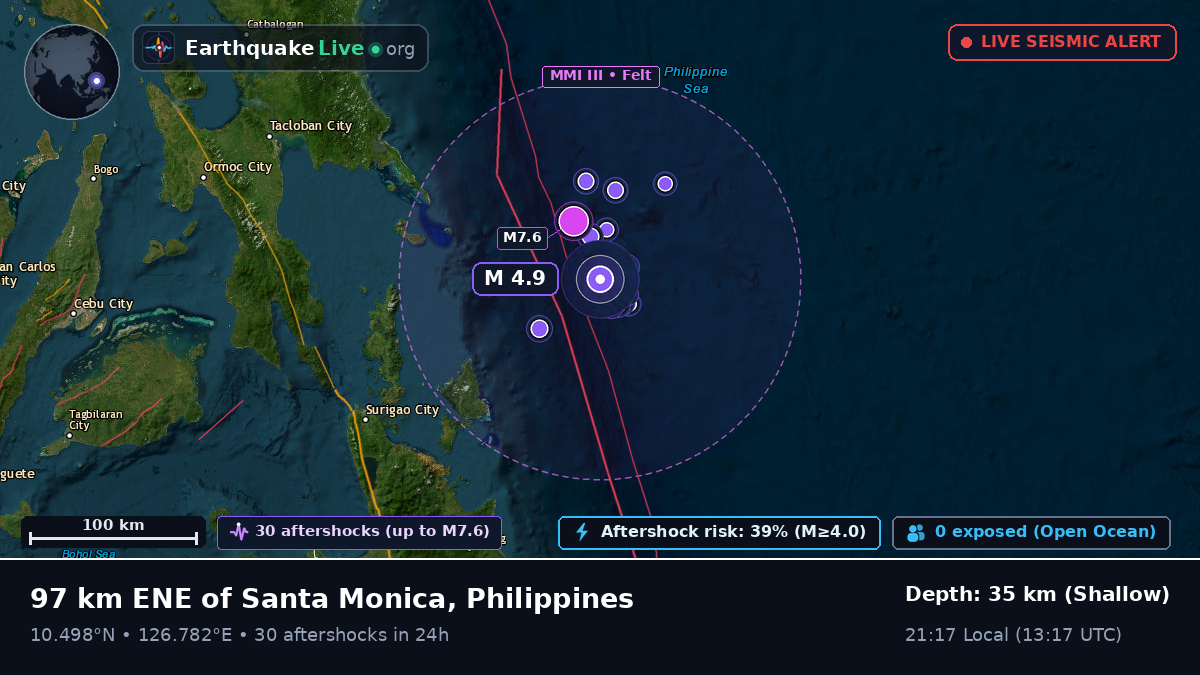 Philippine Sea (Philippines)