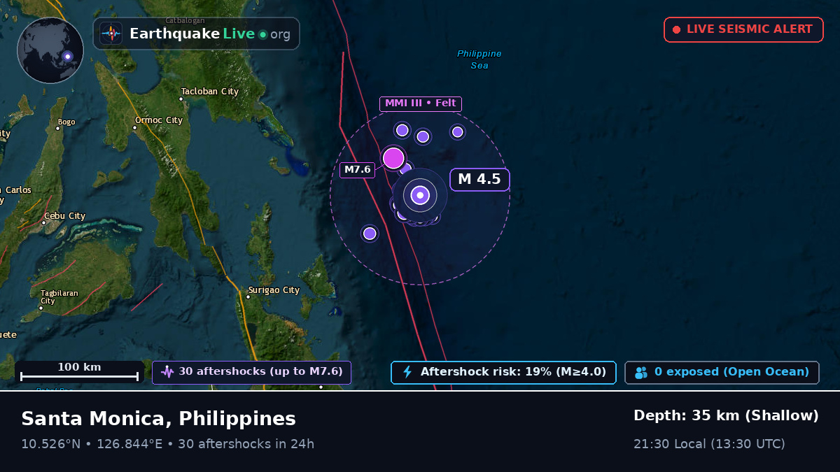 Philippine Sea (Philippines)