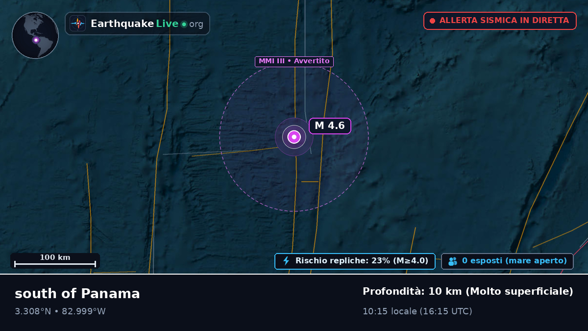 Oceano Atlantico settentrionale (Ecuador)