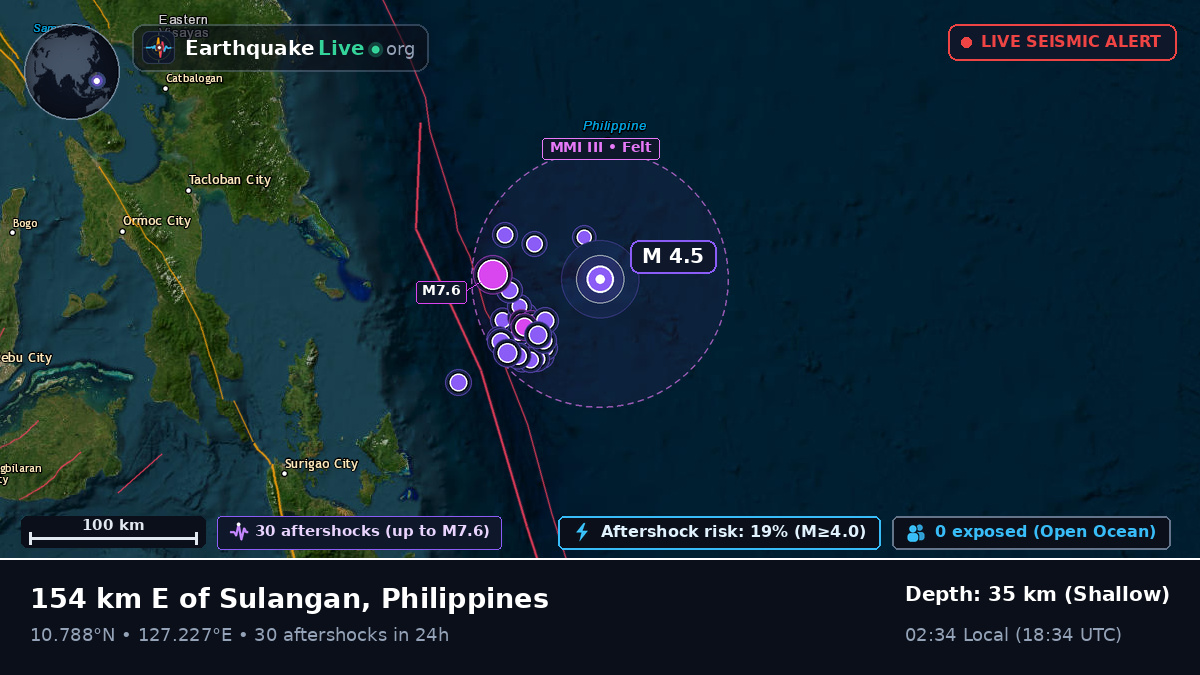 Philippine Sea (Philippines)