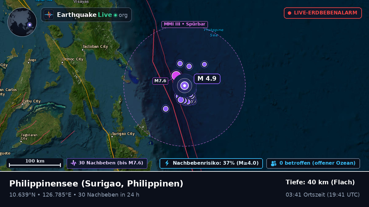 Philippinensee (Philippinen)