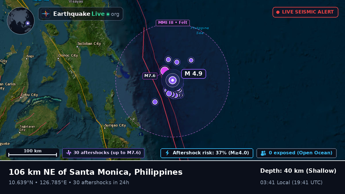 Philippine Sea (Philippines)