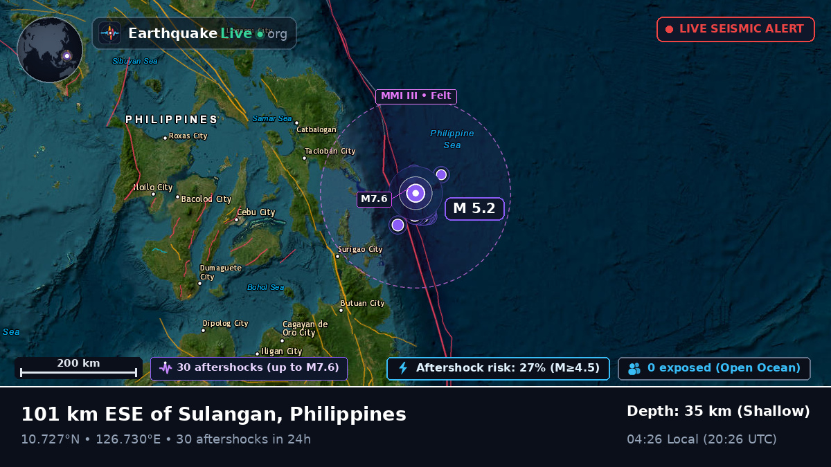 Philippine Sea (Philippines)