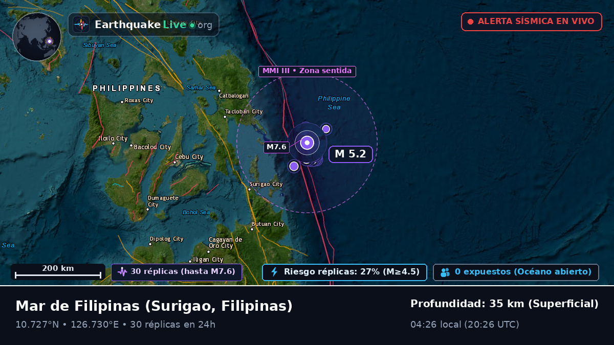 Mar de Filipinas (Filipinas)