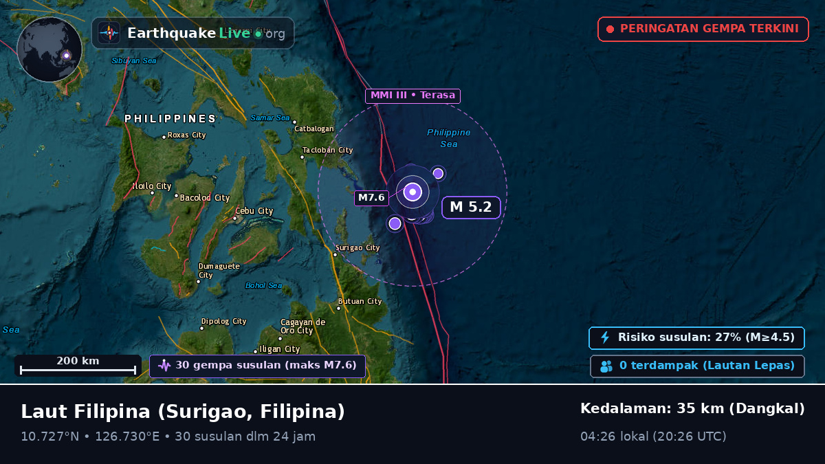 Laut Filipina (Filipina)