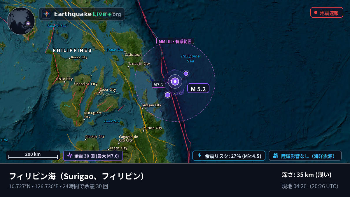 フィリピン海 (フィリピン)