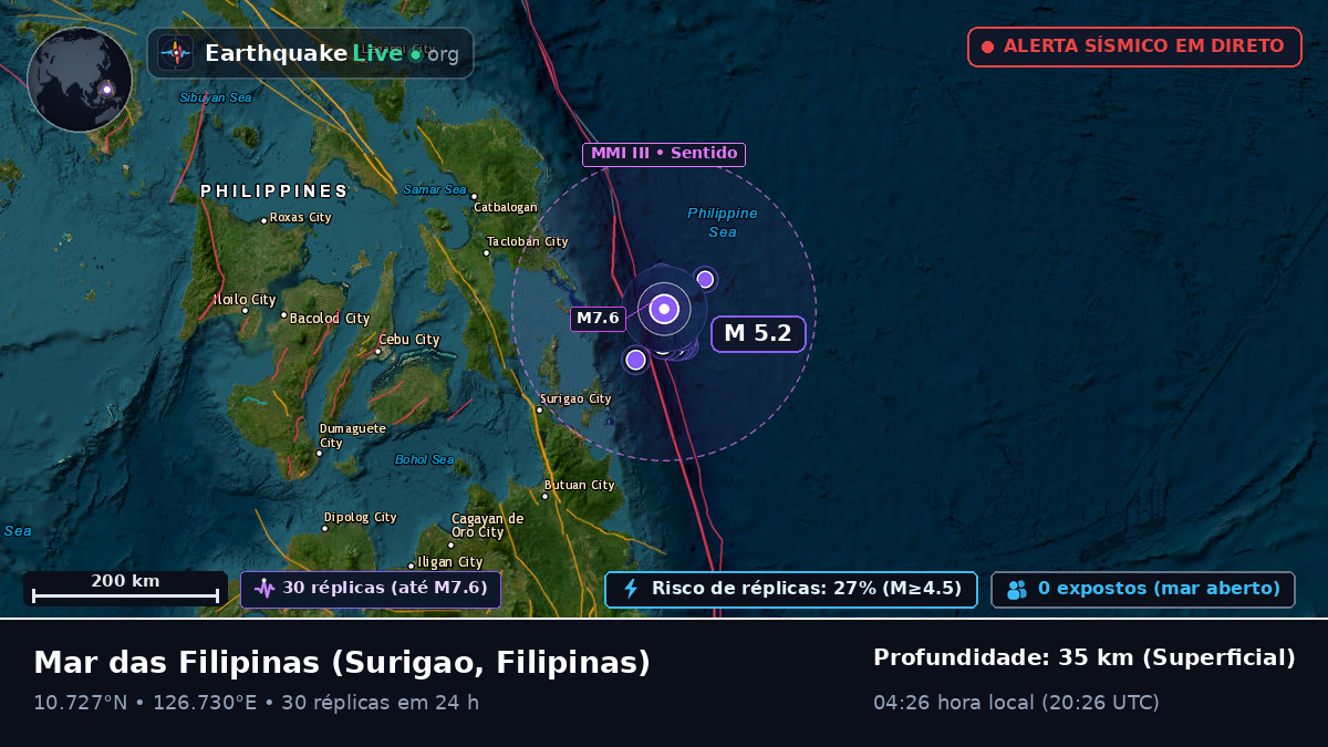 Mar das Filipinas (Filipinas)