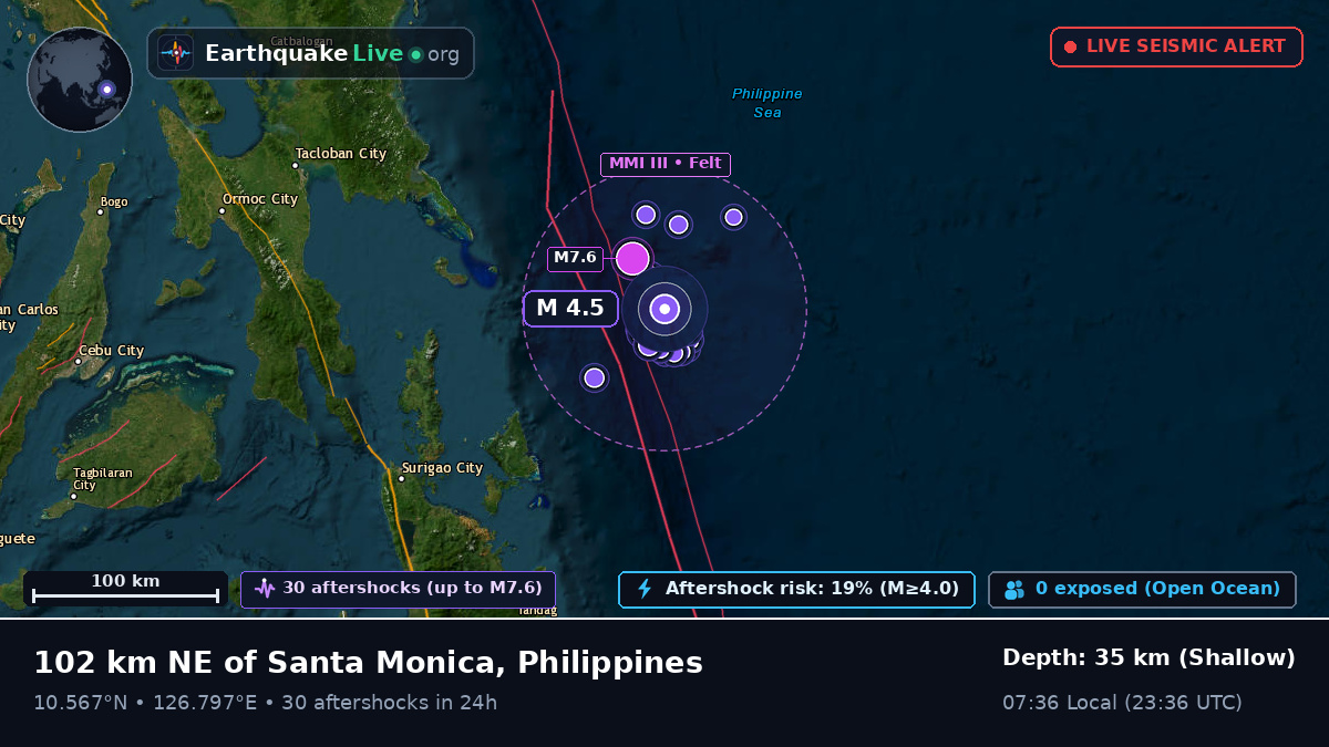 Philippine Sea (Philippines)