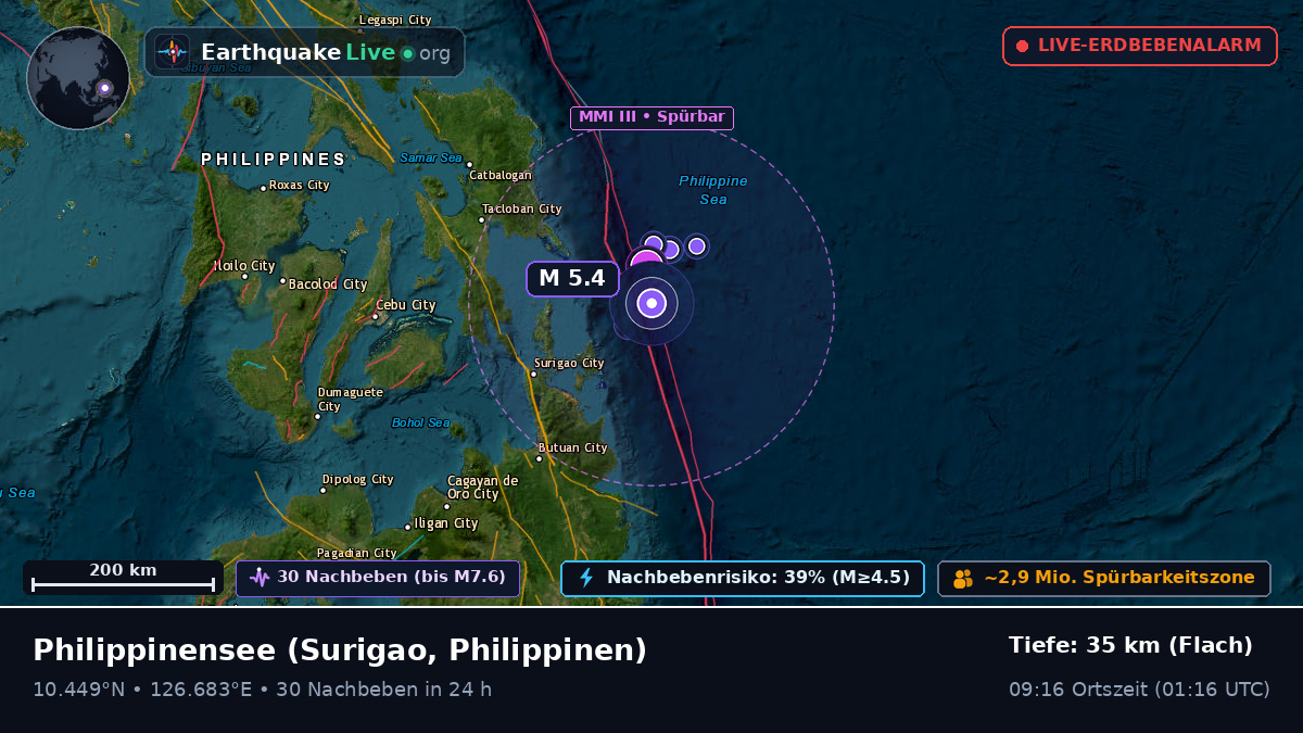 Philippinensee (Philippinen)