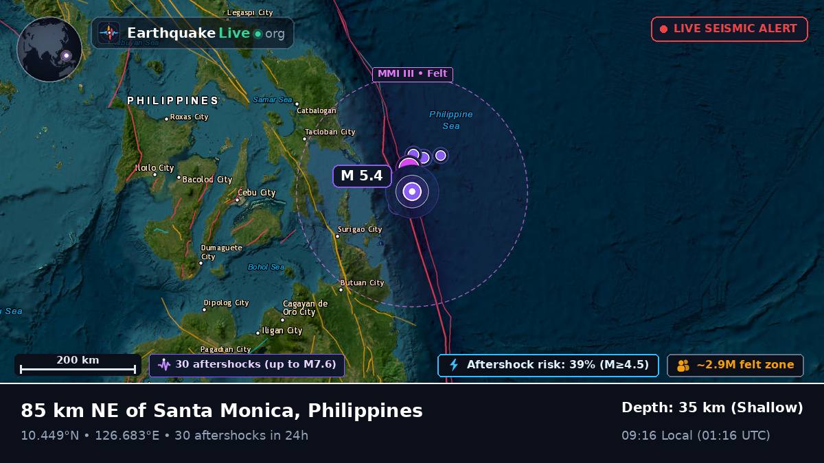 Philippine Sea (Philippines)