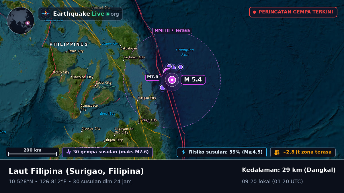 Laut Filipina (Filipina)