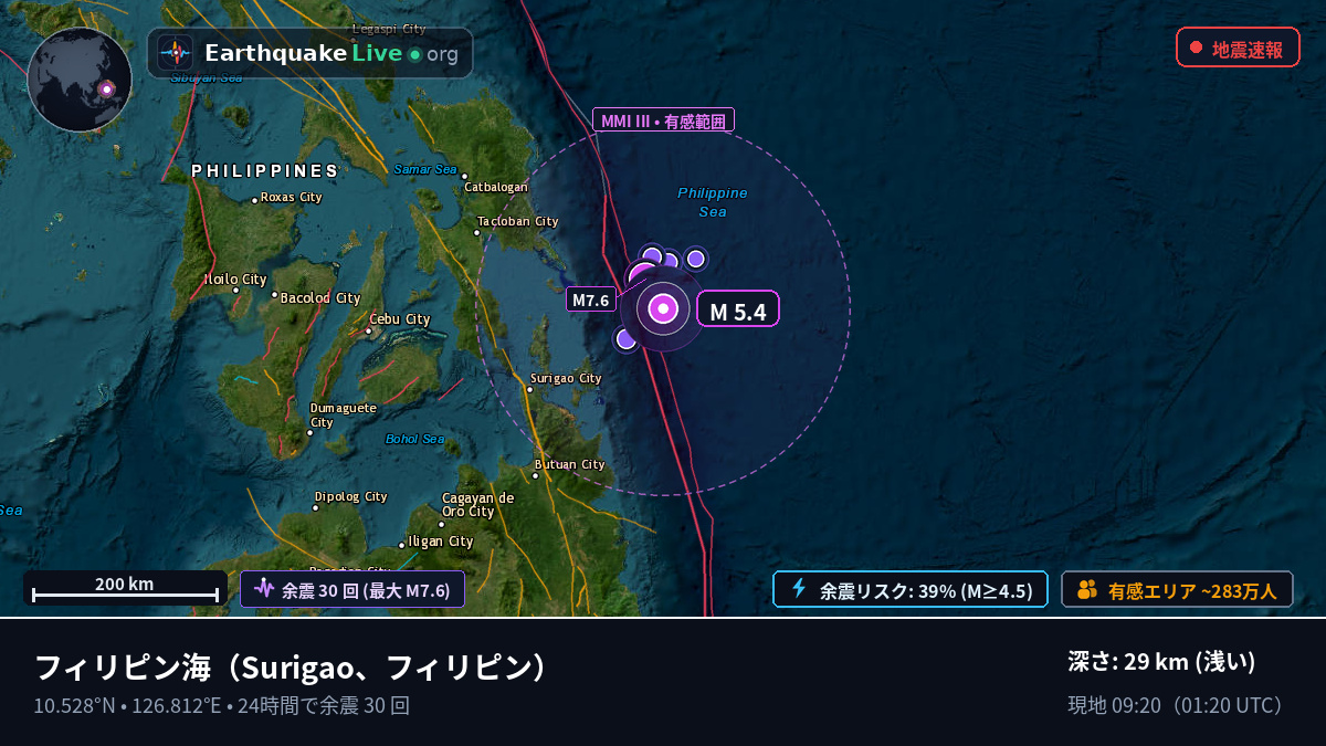 フィリピン海 (フィリピン)