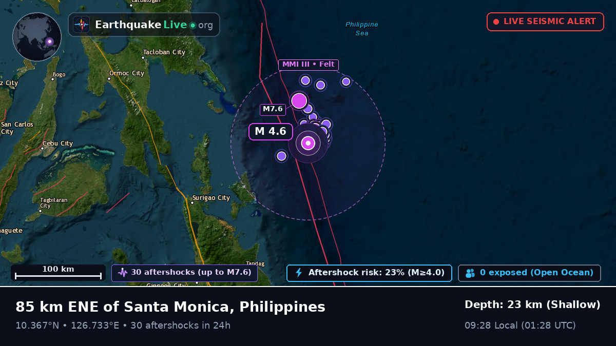 Philippine Sea (Philippines)