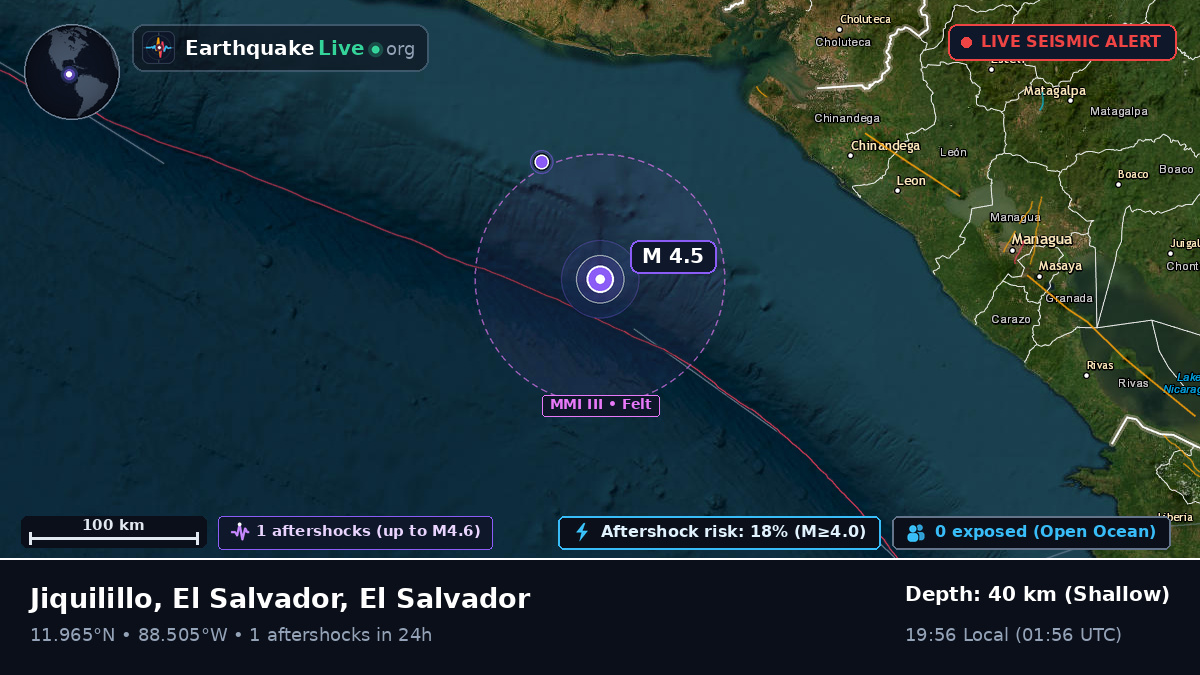 Off the coast of Usulután, El Salvador