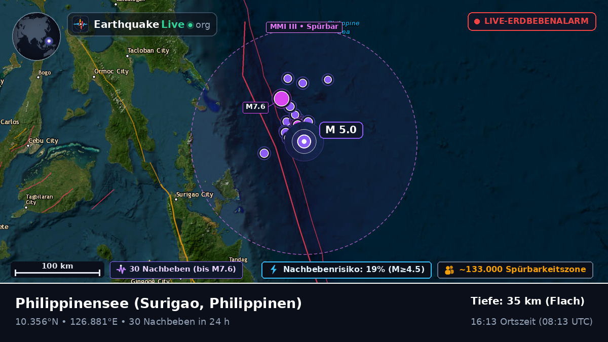 Philippinensee (Philippinen)