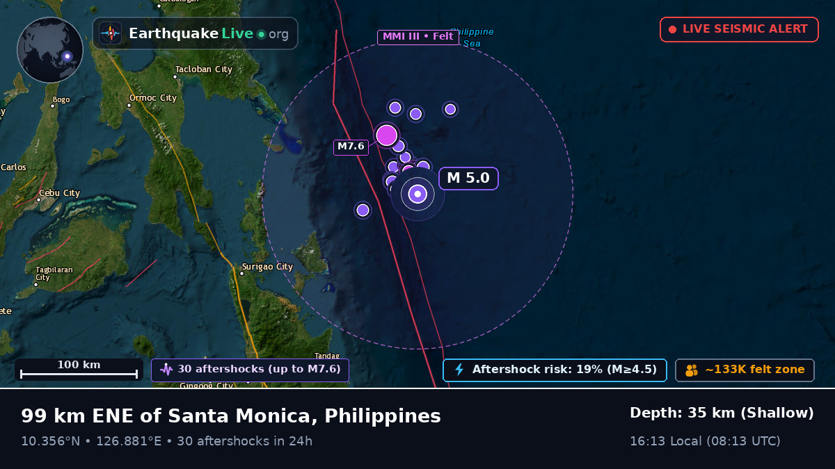 Philippine Sea (Philippines)