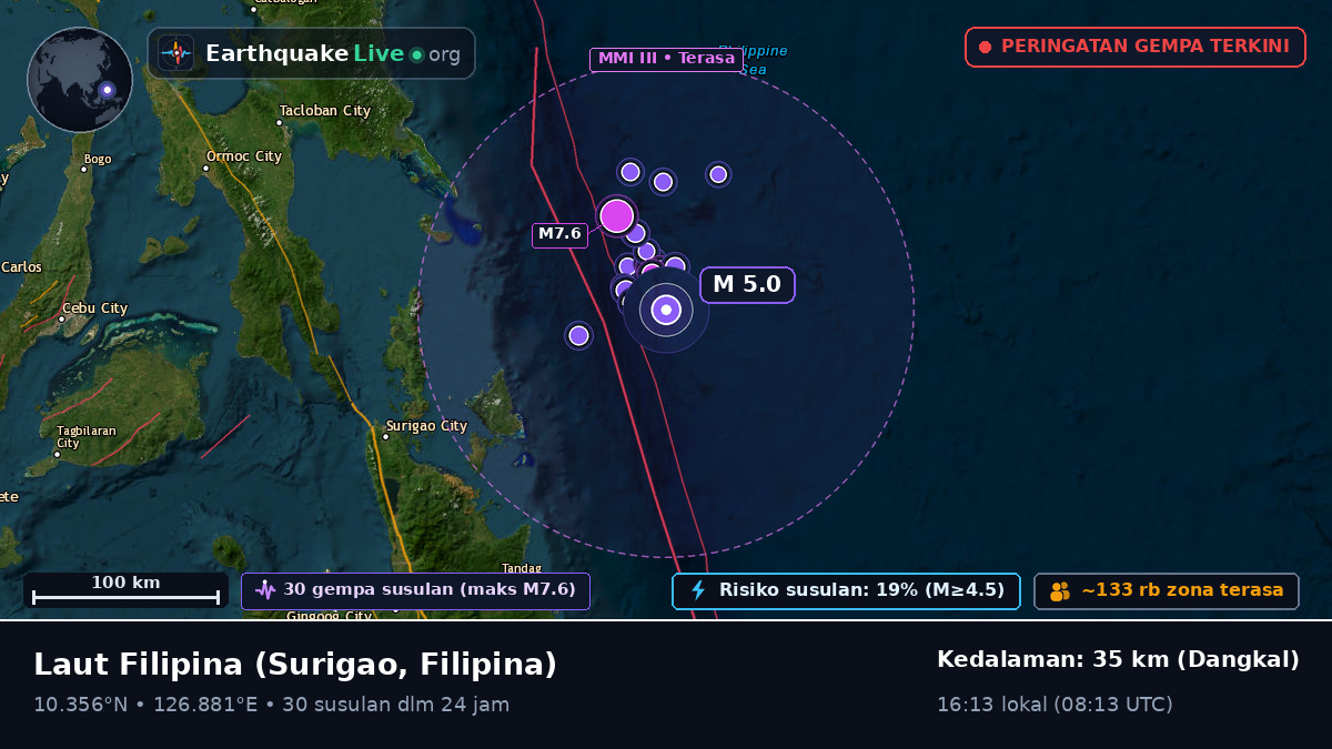 Laut Filipina (Filipina)