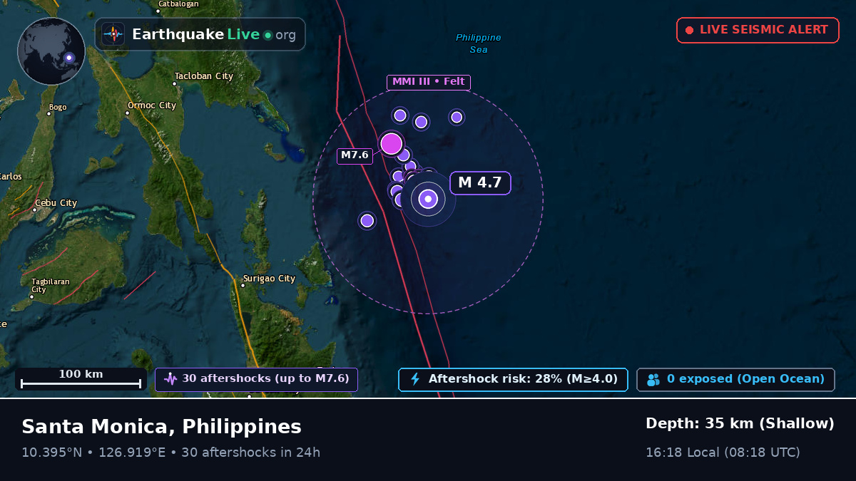 Philippine Sea (Philippines)
