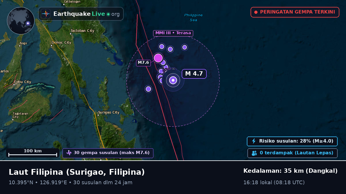 Laut Filipina (Filipina)