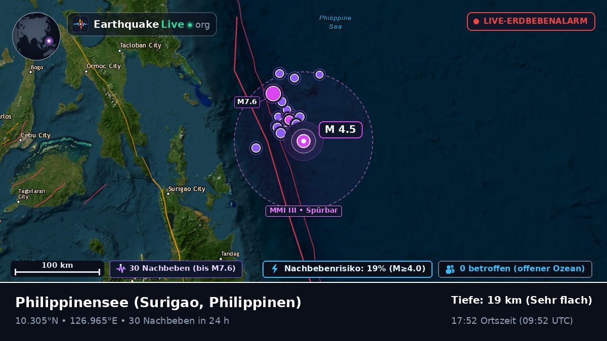 Philippinensee (Philippinen)