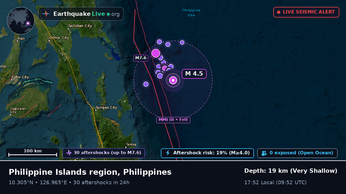 Philippine Sea (Philippines)