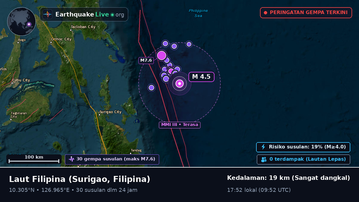 Laut Filipina (Filipina)