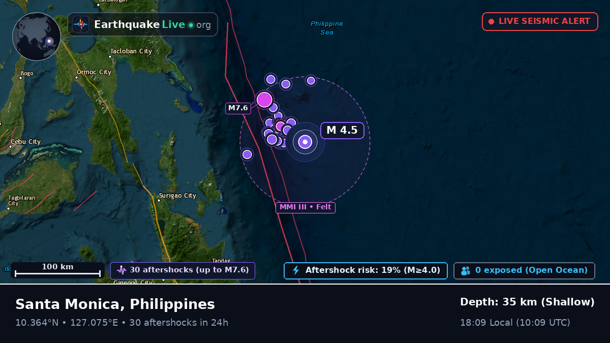 Philippine Sea (Philippines)