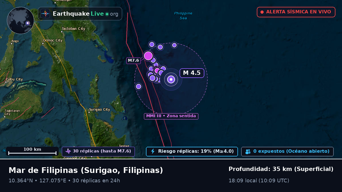 Mar de Filipinas (Filipinas)