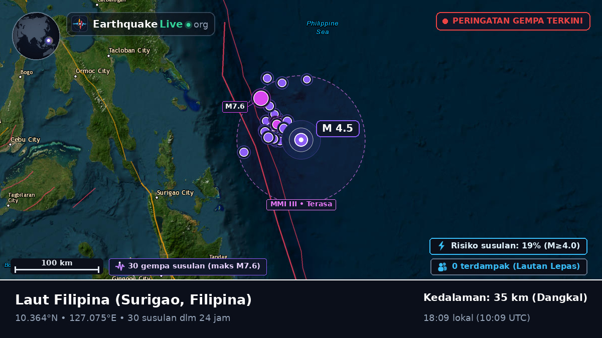 Laut Filipina (Filipina)