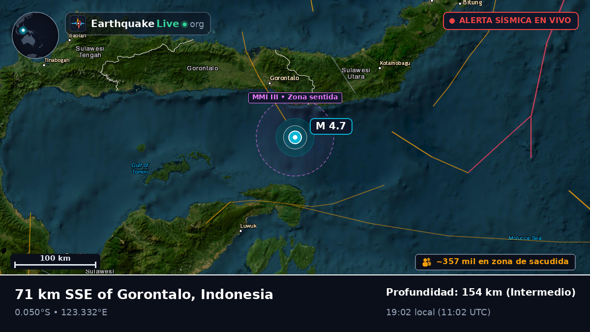 Mar de Molucas (Indonesia)