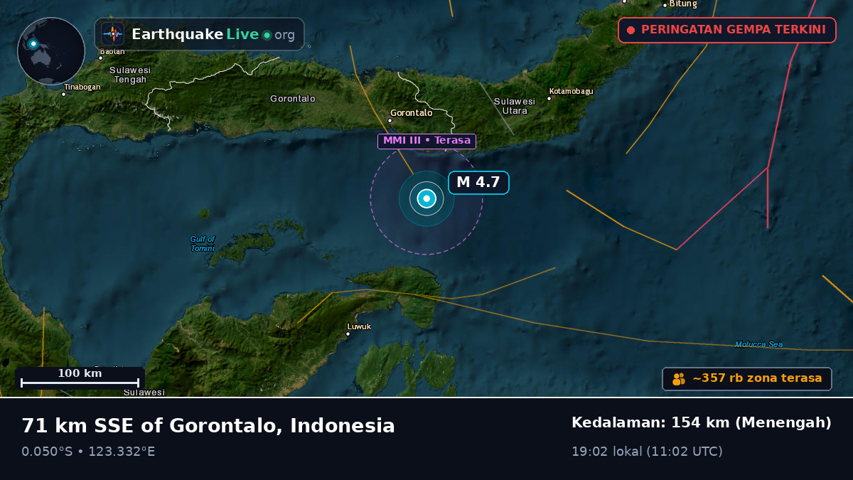 Laut Maluku (Indonesia)