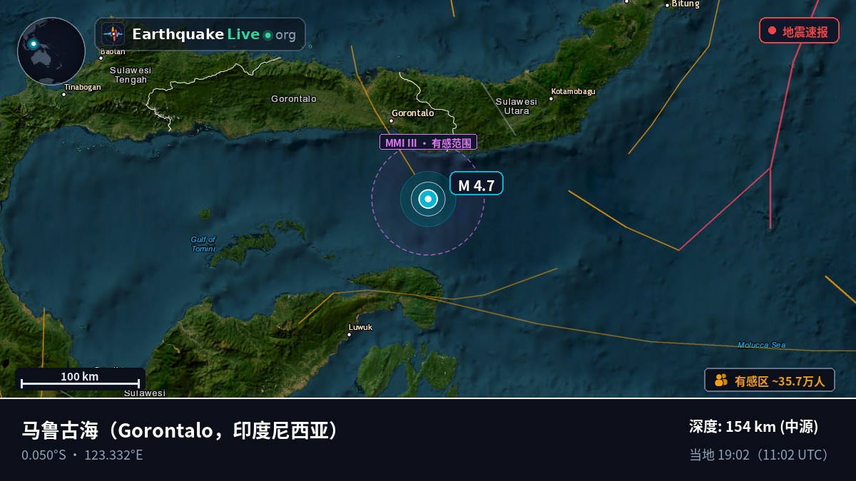 马鲁古海 (印度尼西亚)